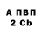 Дистиллят ТГК концентрат Show guR